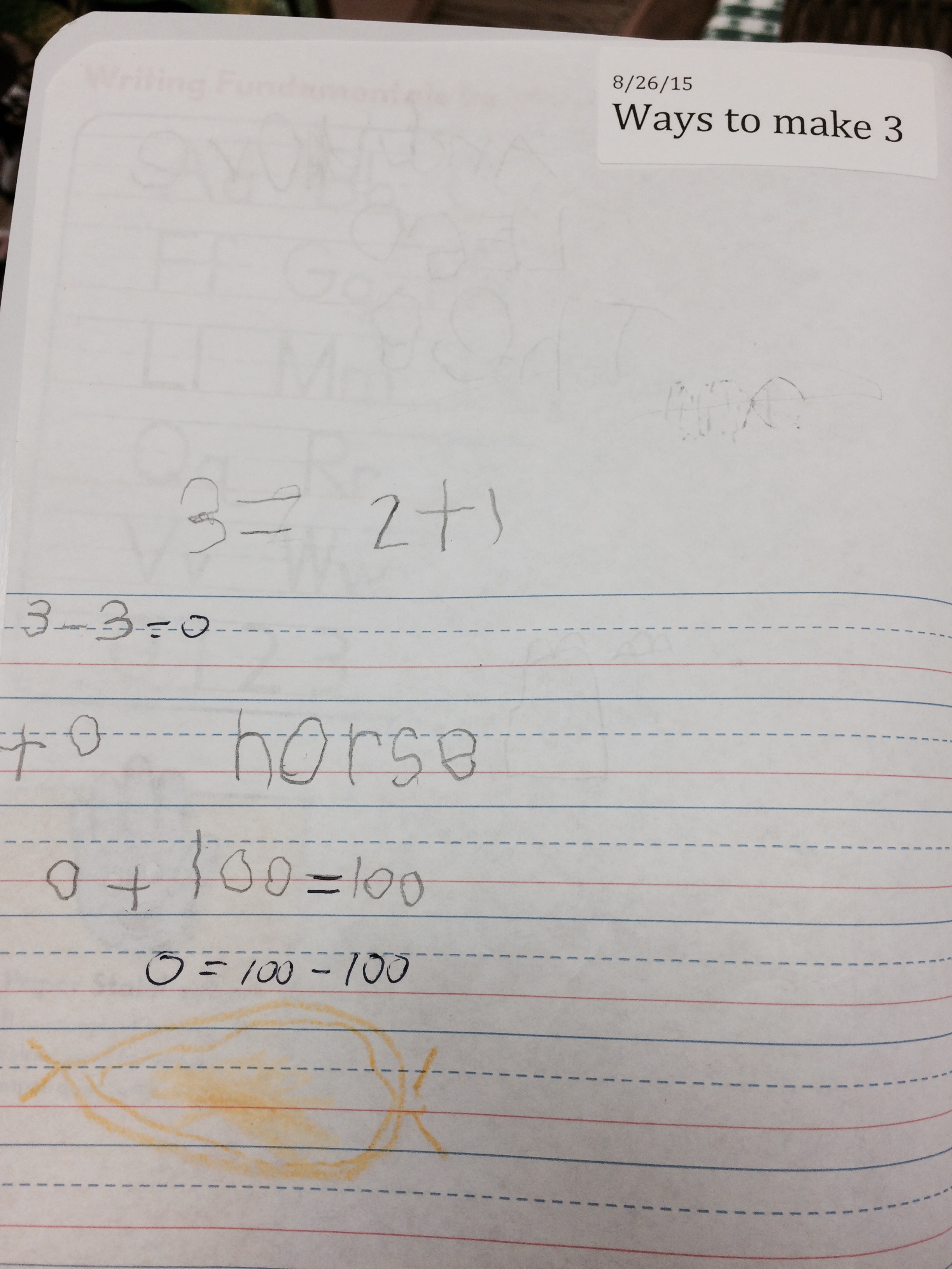 Andys class work
