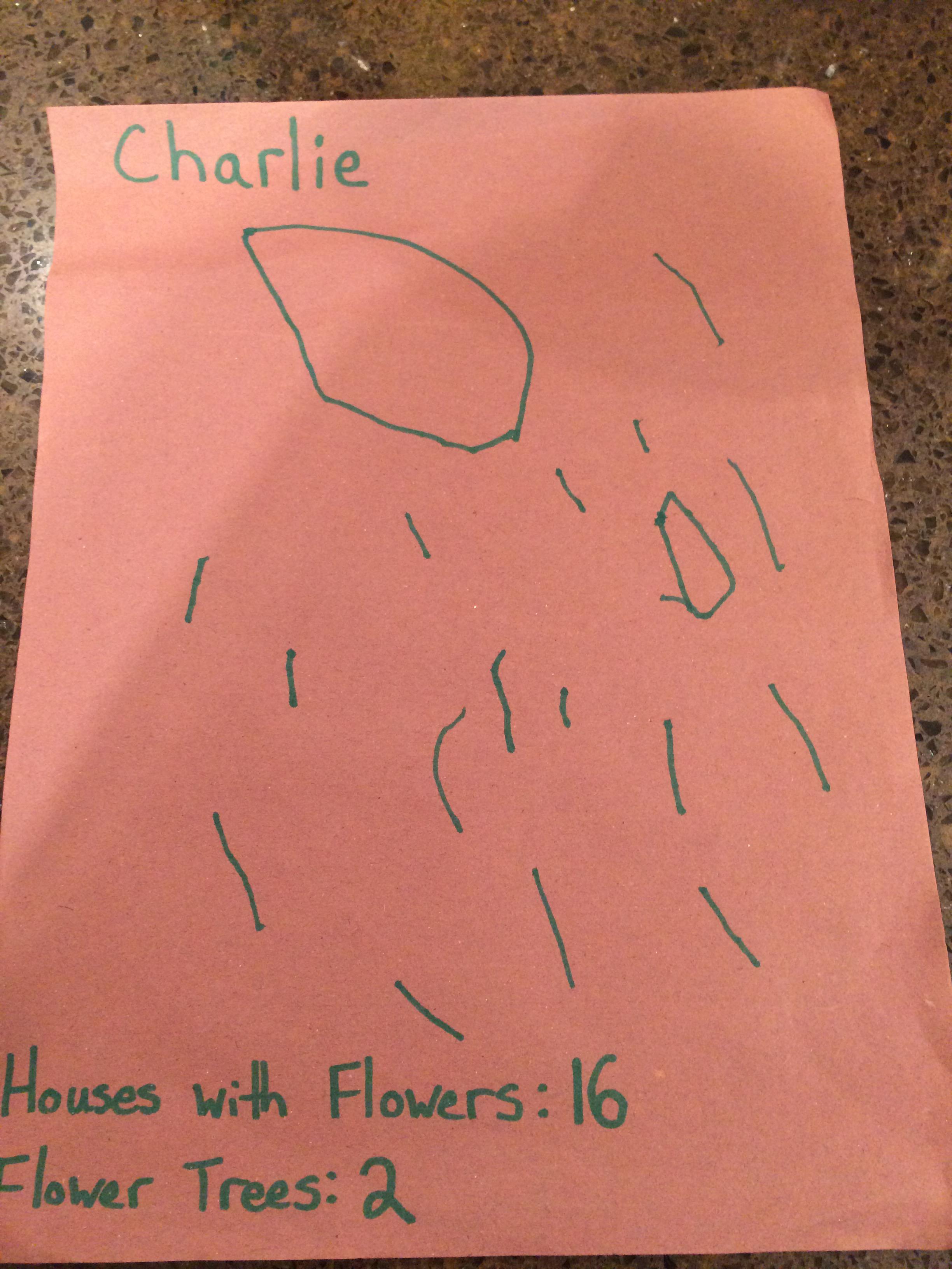 By Charlie
