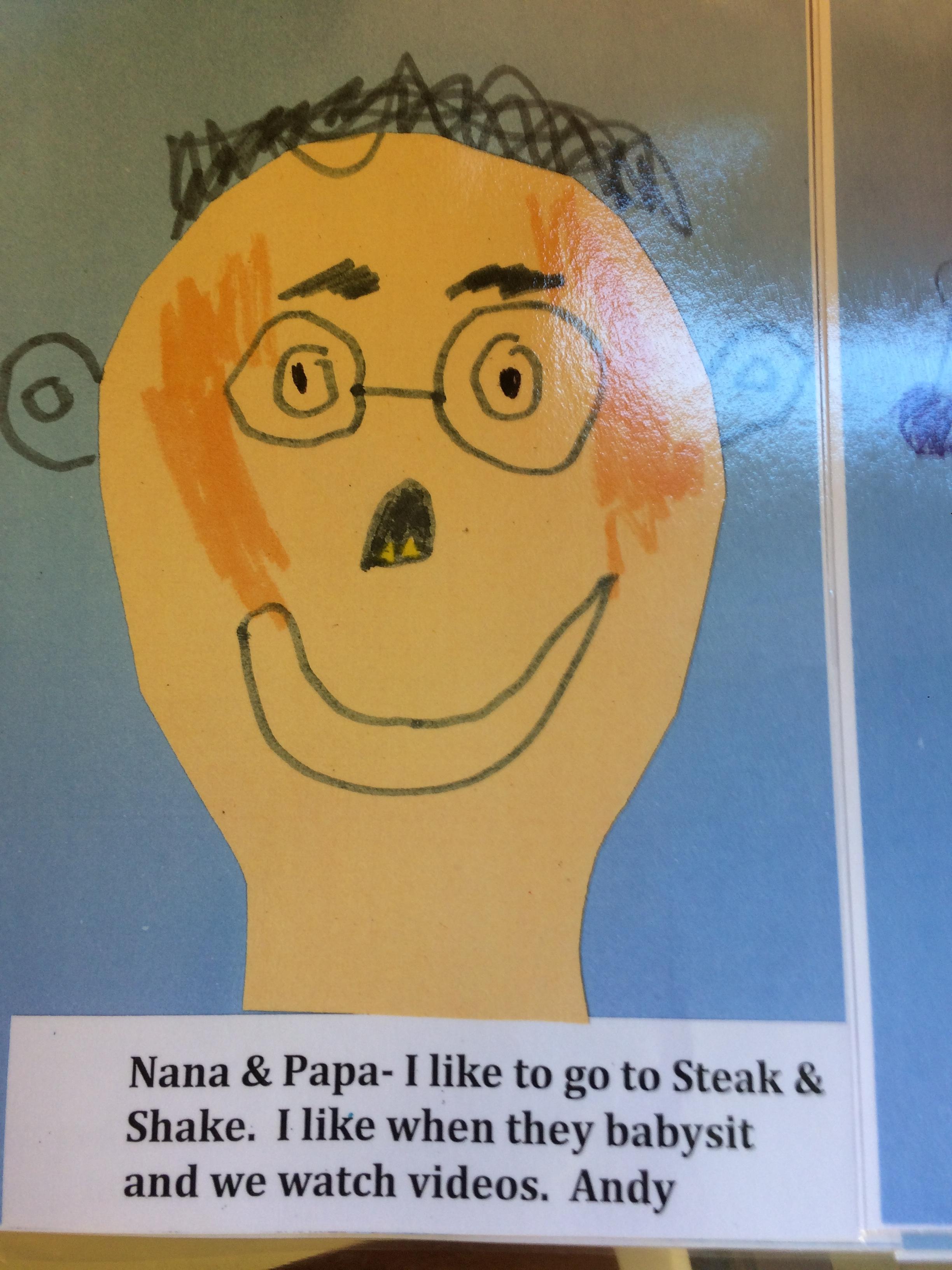 Andys pages in Class books